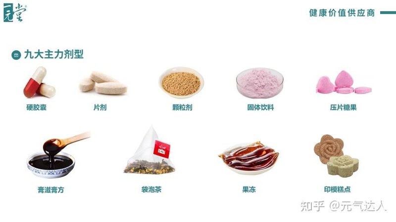 北京辅酶Q10医院购买：揭秘合规流程与注意事项**